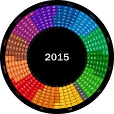 Round calendar 2015 N2