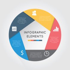 Infographic circle
