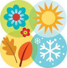 Four Season Icons