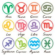 Zodiac signs on circle Stylized brush
