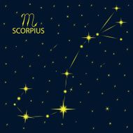 Zodiacal constellations SCORPIUS