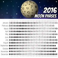 Moon calendar 2016