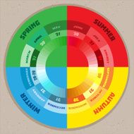 Vector Seasons Ring Illustration