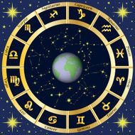 Zodiac Signs and constellations Vector illustration
