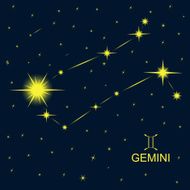 Astrology GEMINI