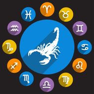 Scorpio N2