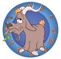 The year of goat Chinese horoscope cartoon