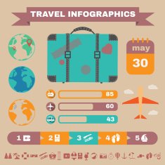 Colorful Travel infographic Banner