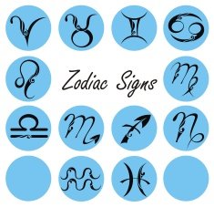 Zodiac signs in circle