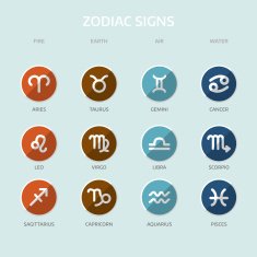 Zodiac Signs N11