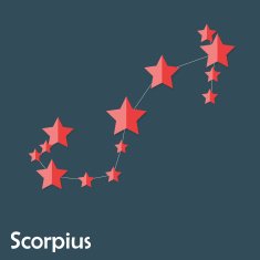 Scorpius Zodiac Sign of the Beautiful Bright Stars Vector Illust