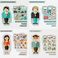 Set of professions