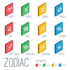 Zodiac signs icons