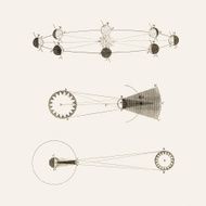 Earth rotation around Sun 19 century scientific illustration