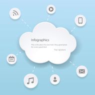 Abstract clouds for social networks Cloud computing concept Vector illustration