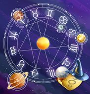 Zodiac signs background