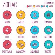 Zodiac signs icons N5