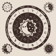 circle of the zodiac