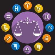 libra N3
