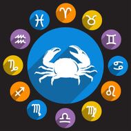 Cancer N2