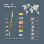 Detail infographic vector World Map and Information Graphics N2