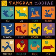 Tangram Zodiac Vector N2