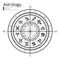 Astrology background