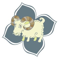 Goat from chinese Zodiac
