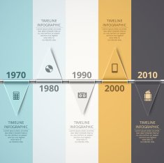 Timeline Infographic N6