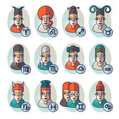 Women zodiac signs Set of women portraits Flat horoscope illustrations