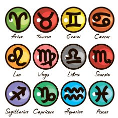 Zodiac signs on colored circle