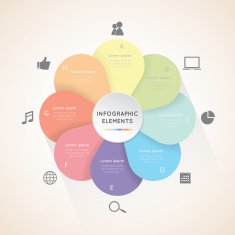 Circle flower infographic
