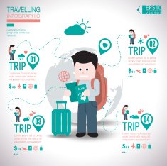 Travel infographic N3