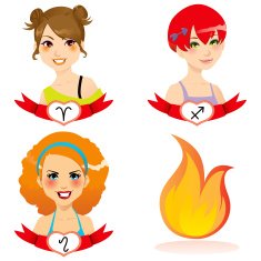 Fire Zodiac Women