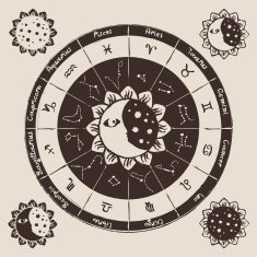 circle of the zodiac