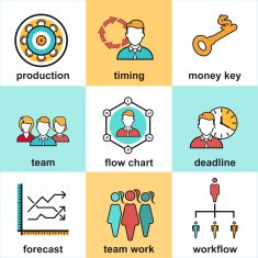 Design elements of business people management