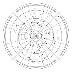 sky map with stars and constellations vector