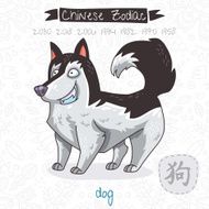 Chinese Zodiac Sign Dog