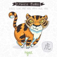 Chinese Zodiac Sign Tiger Vector illustration