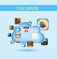 cloud computing N32