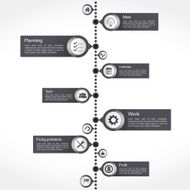 Timeline Design