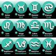 Zodiak Signs