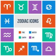 Zodiac Signs N34