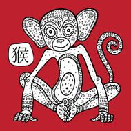 Chinese Zodiac Animal astrological sign monkey N2