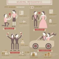 Cause of divorce info graphic