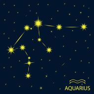 Astrology AQUARIUS