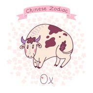 Chinese Zodiac - Ox