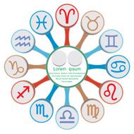 Zodiac icons N15