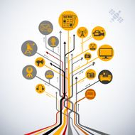 Abstract Communication Tree