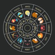 Zodiac Circle Illustration